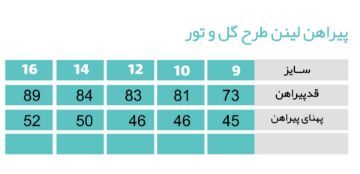 تصویر  پیراهن رسمی طرح گل 